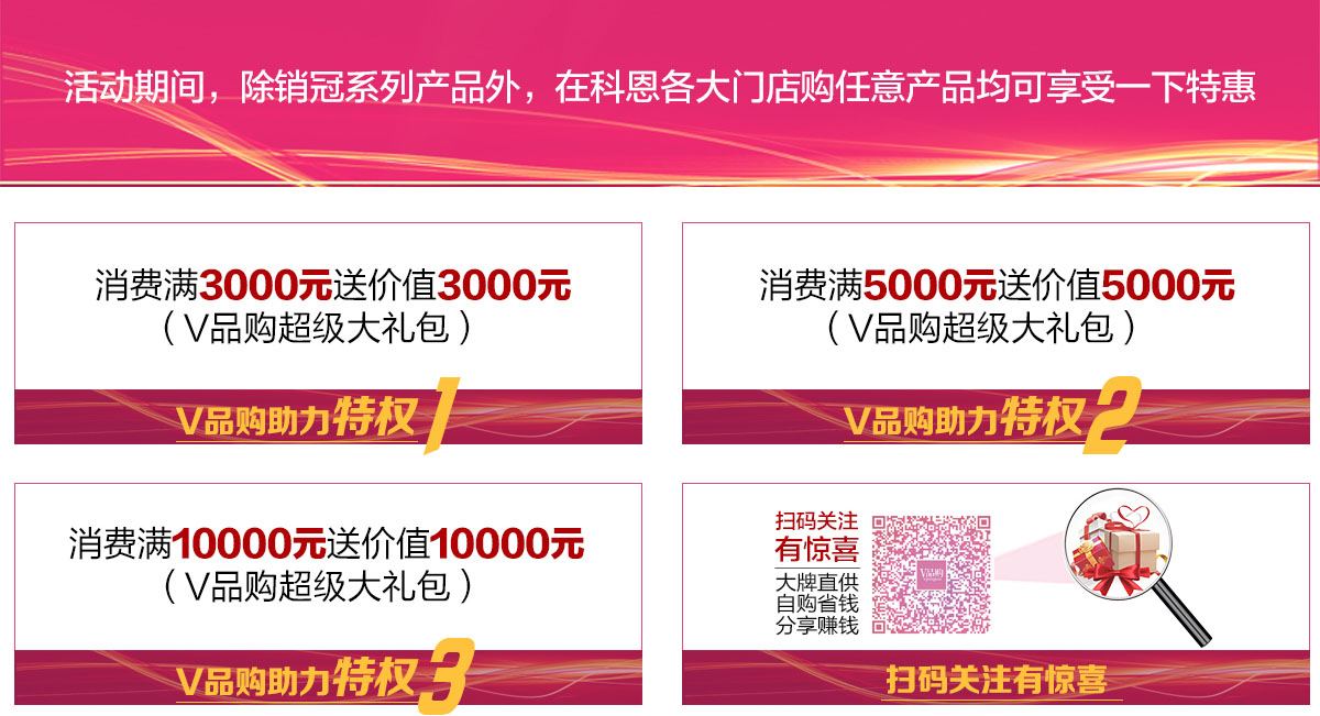 2019年12月活动，年终冲量，礼惠全城,我们无法承诺太多，除了震撼!