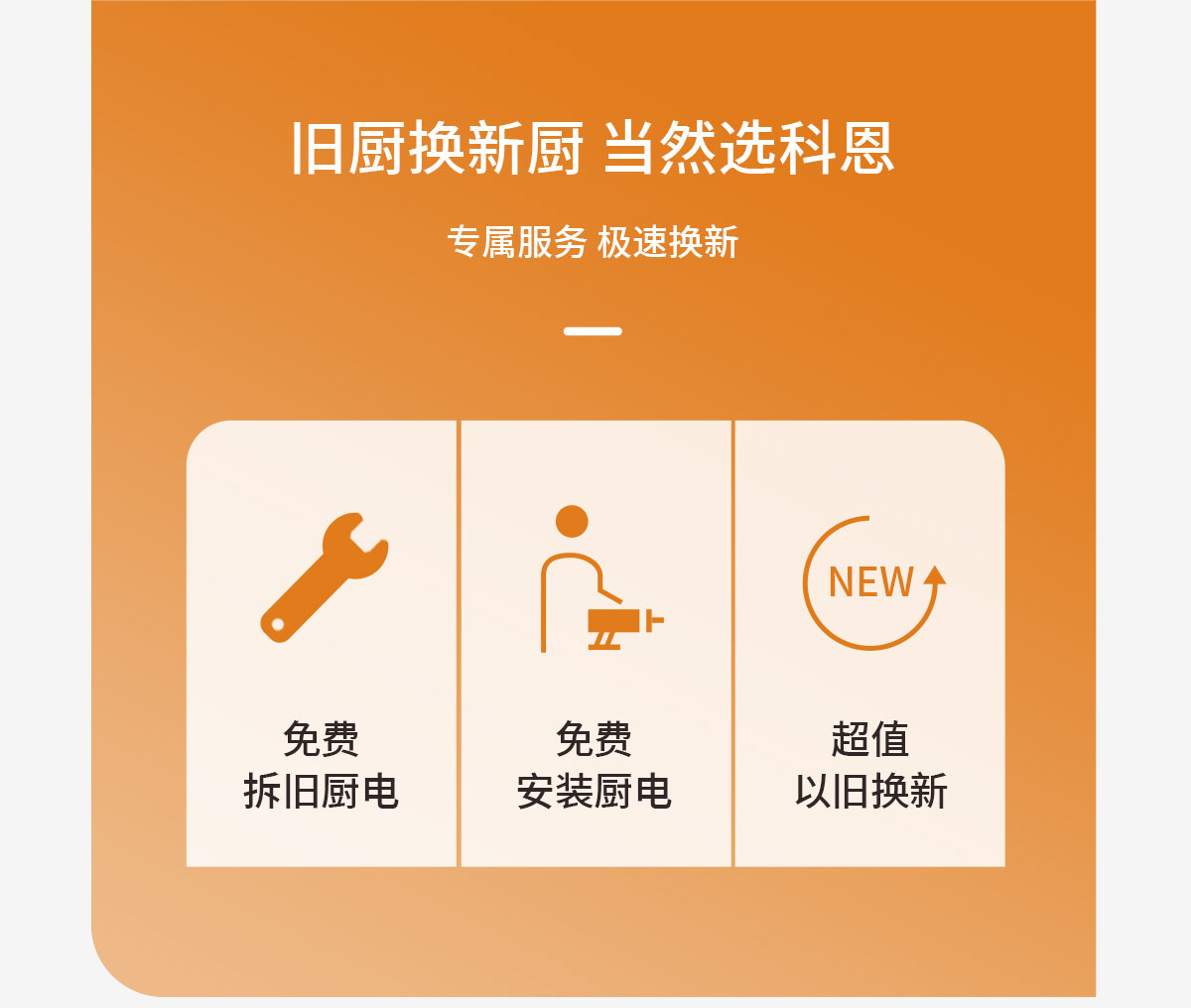 旧厨焕新
